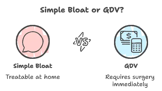 Simple Bloat and GDV